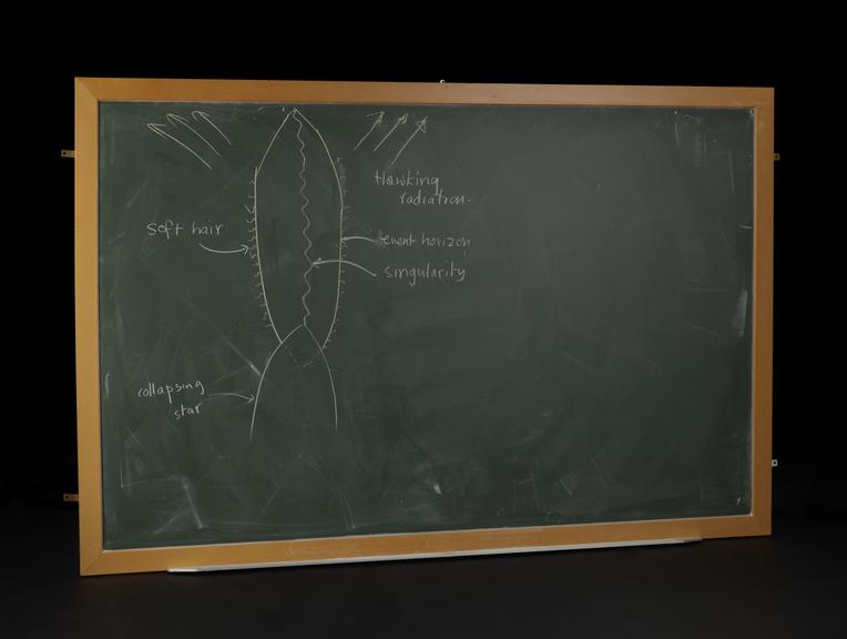 Working blackboard of Stephen Hawking's office