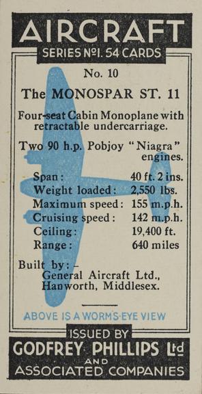 Set of 'Aircraft. Series No.1' cigarette cards