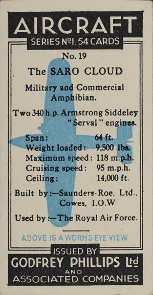 Set of 'Aircraft. Series No.1' cigarette cards