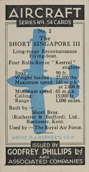 Set of 'Aircraft. Series No.1' cigarette cards