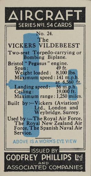 Set of 'Aircraft. Series No.1' cigarette cards