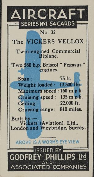 Set of 'Aircraft. Series No.1' cigarette cards