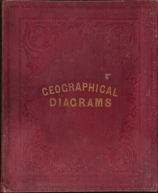 Geological Diagrams