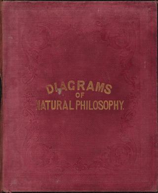 Diagrams of Natural Philosophy