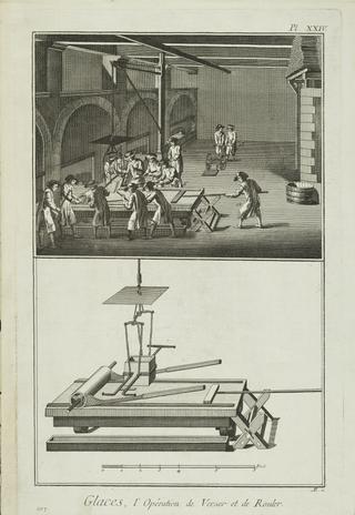 Production of plate glass