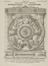 The Scientific Record of the International Exhibition 1862