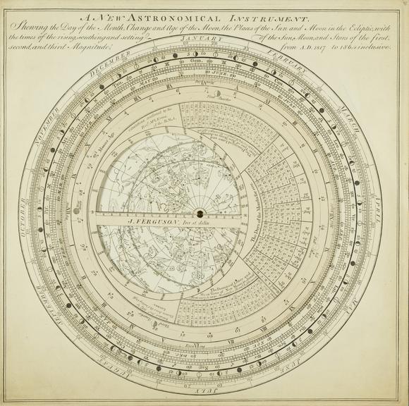 Astronomical Rotula