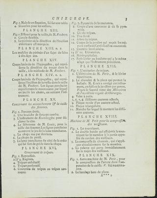 Print, engraving. Contents list (in French) for 'Chirurgie'