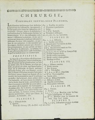 Print, engraving. Contents list (in French) for 'Chirurgie'