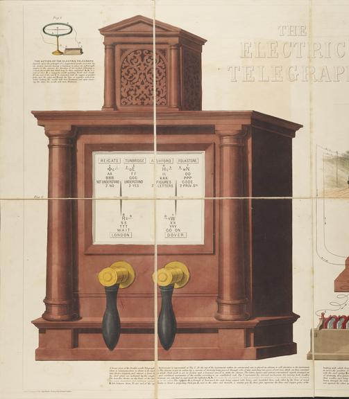 Hand coloured engraving of the Electric Telegraph