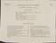 81 Anatomical prints and 62 ‘Explanation of the Plate’ pages