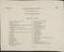 81 Anatomical prints and 62 ‘Explanation of the Plate’ pages
