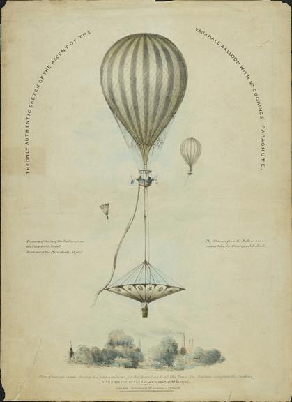 Lithograph, The only Authentic Sketch of the Vauxhall Balloon