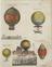 Montgolfier, Blanchard, Charles & Robert and Versailles Balloons