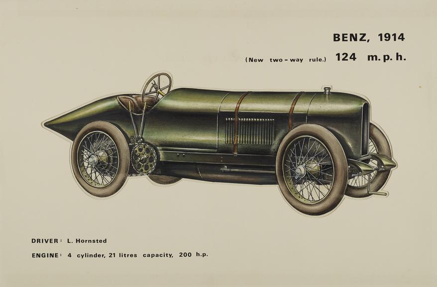 Benz, 1914