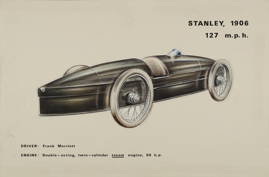 Stanley, 1906