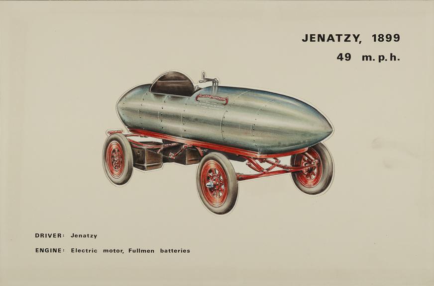 Jenatzy, 1899