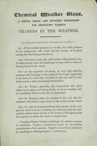 Advertisement, Chemical weather glass