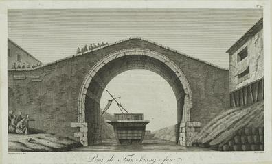 Engraving by Deseve after Deguignes: Pont de Tsin-Kiang-fou (bridge/canal scene).   Plate from a book on China