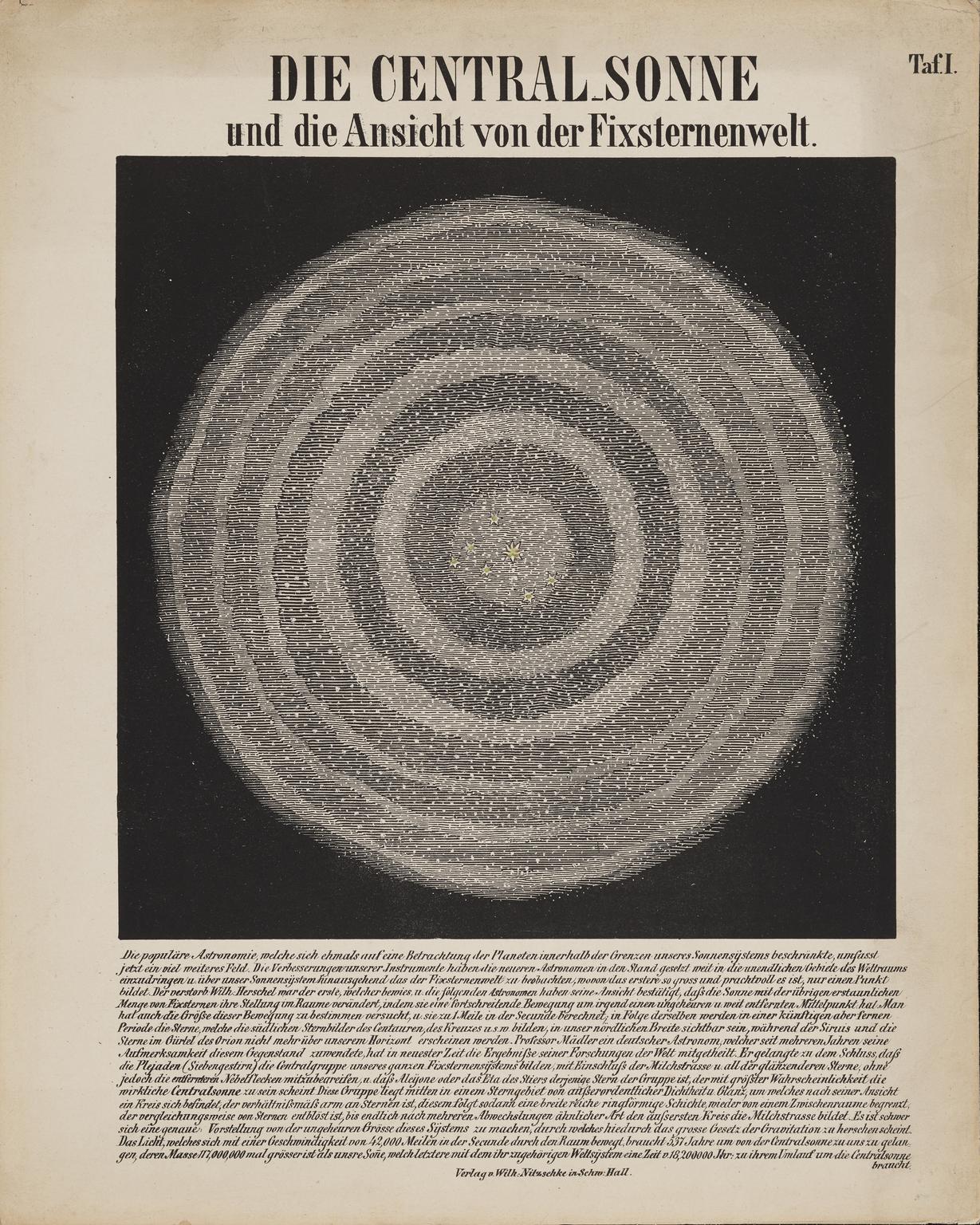 Lithograph Graph Lithograph, Astronomical Diagram | Science Museum Group Collection