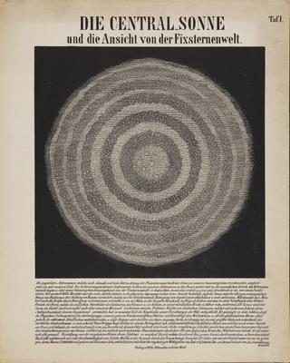 Lithograph, Astronomical Diagram