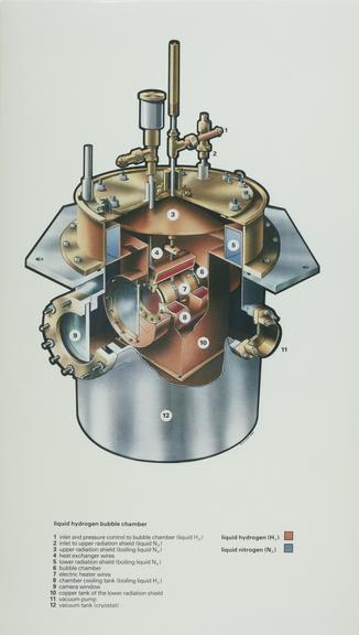 photoreproduction of colour airbrush art work cutaway technical