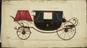 Design for a Canoe Perch, C Spring Landau carriage