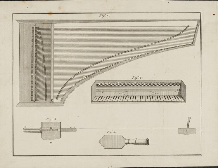 Richard Wakefield's patent drawing of method of tuning