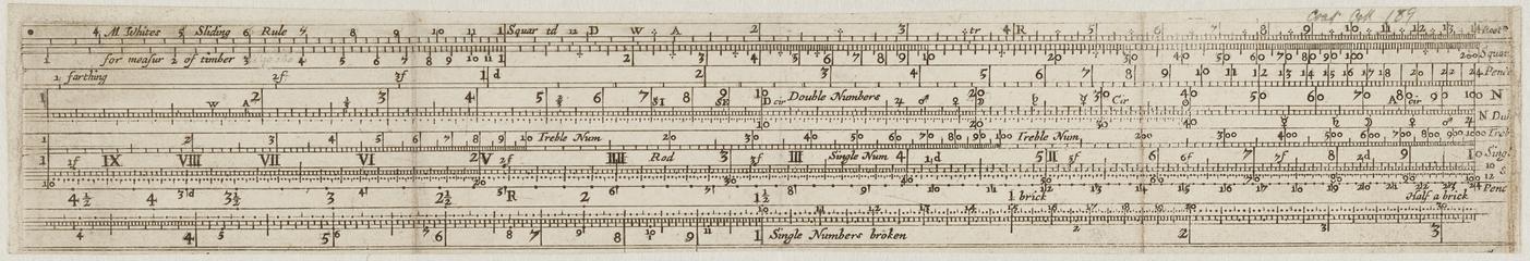 Trade card: M. White, 'M. White's Sliding Rule'