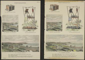 Colour print of photographic equipment and views