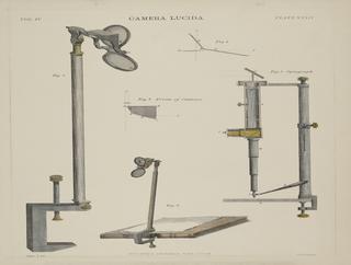 Tinted print (plate 34) of Camera Lucida from vol.IV of Encyclopaedia Britannia