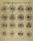 Reproduction of drawing of atomic formulae by John Dalton