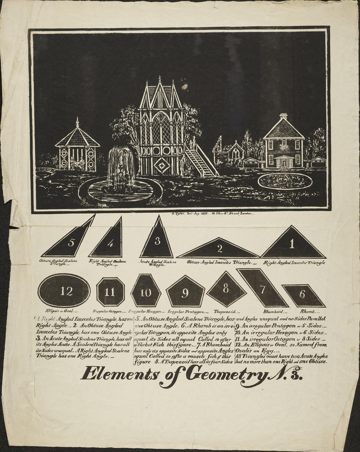 Elements of Geometry No 3 | Science Museum Group Collection