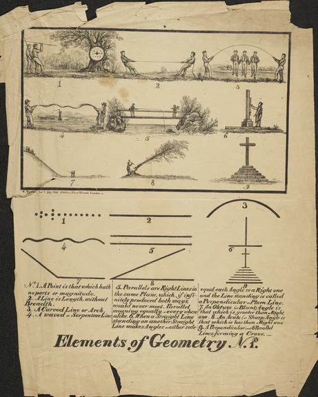 Elements of Geometry No 1 (lithograph)