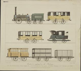 Coaches &c, Employed on the Railway