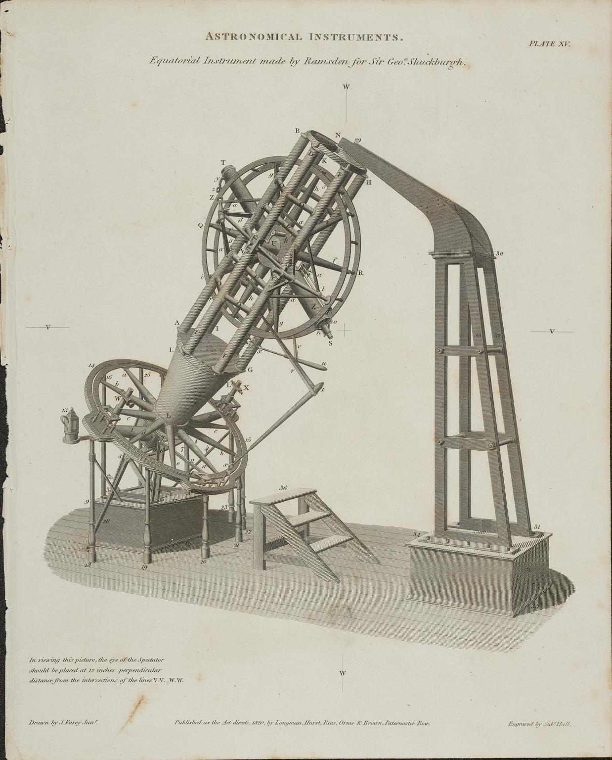 Print, Ramsden's equatorial instrument for Shuckburgh | Science Museum ...