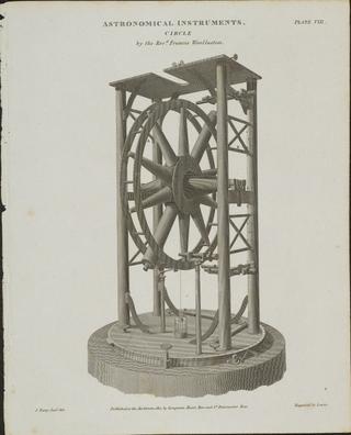 Wollaston's Circle [astronomical instrument] Plate VI