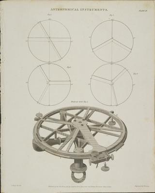 Print, Mendoza's Circle