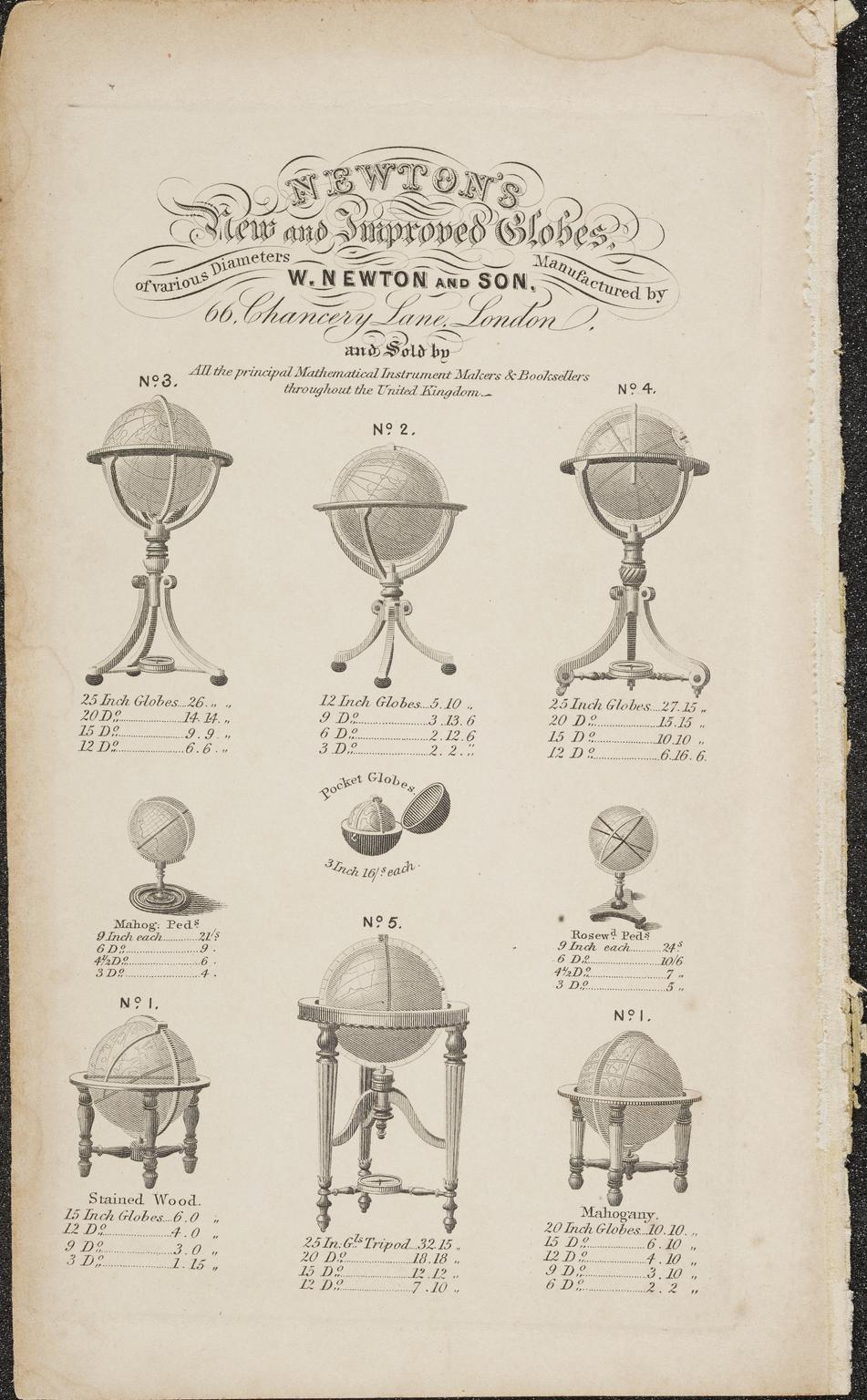 Handbill: Newton's Globes.