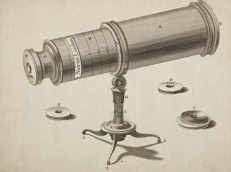 Illustrated directions for using the Nairne Achromatic