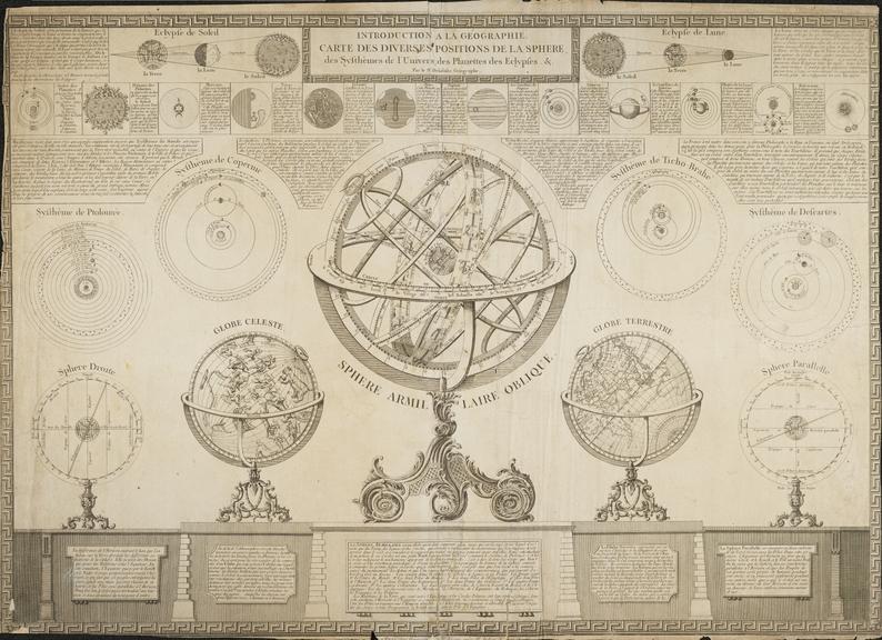 Introduction a la Geographie Carte des diverses positions de la