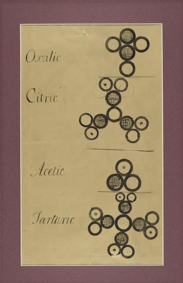 Reproduction of John Dalton's Atomic Formulae, 1793-1803