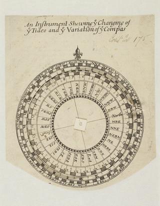 An Instrument Shewing ye Changing of ye Tides and ye Variation of ye Compass