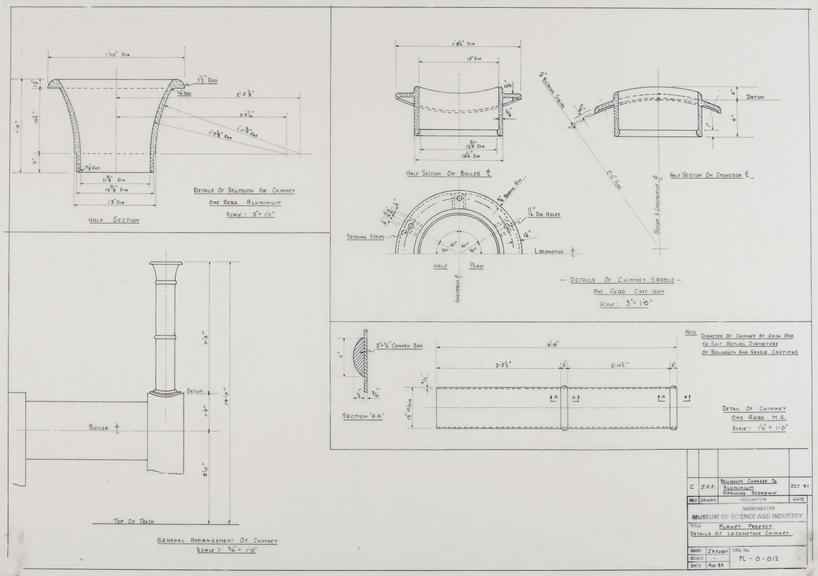 Drawing of locomotive chimney details, Planet locomotive