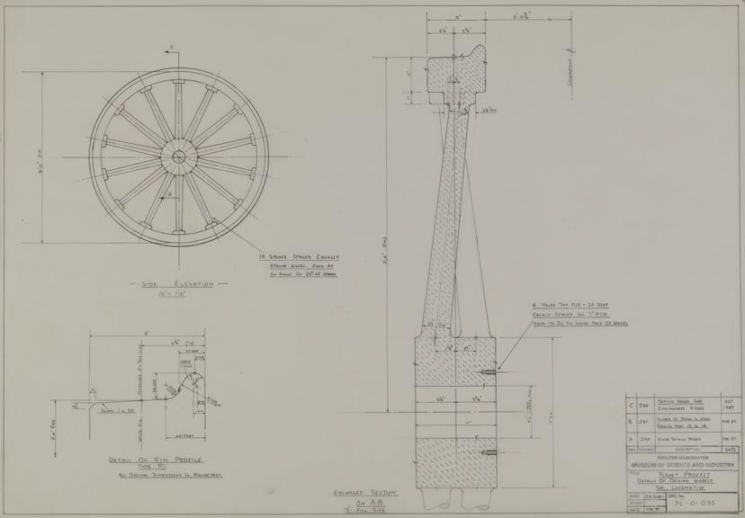 Drawing of details of driving wheels, Planet locomotive