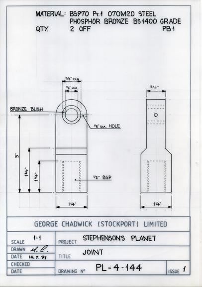 Drawing of a joint, Planet locomotive