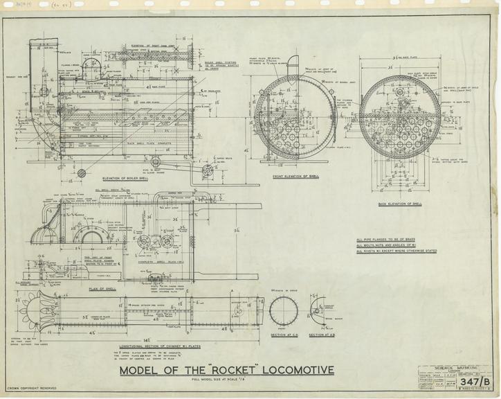 Model of the 