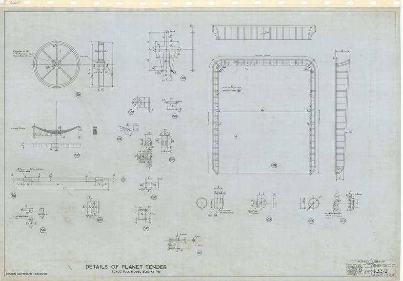 Details of Planet Tender