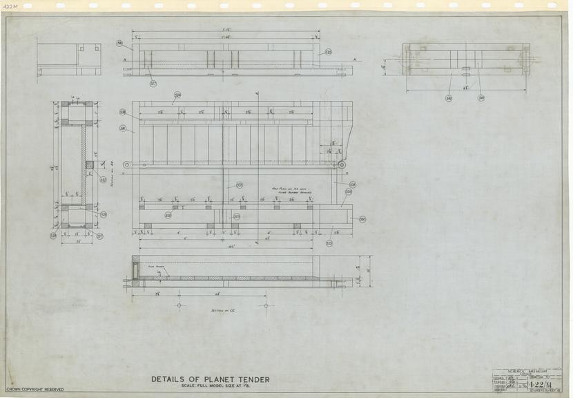 Details of Planet Tender