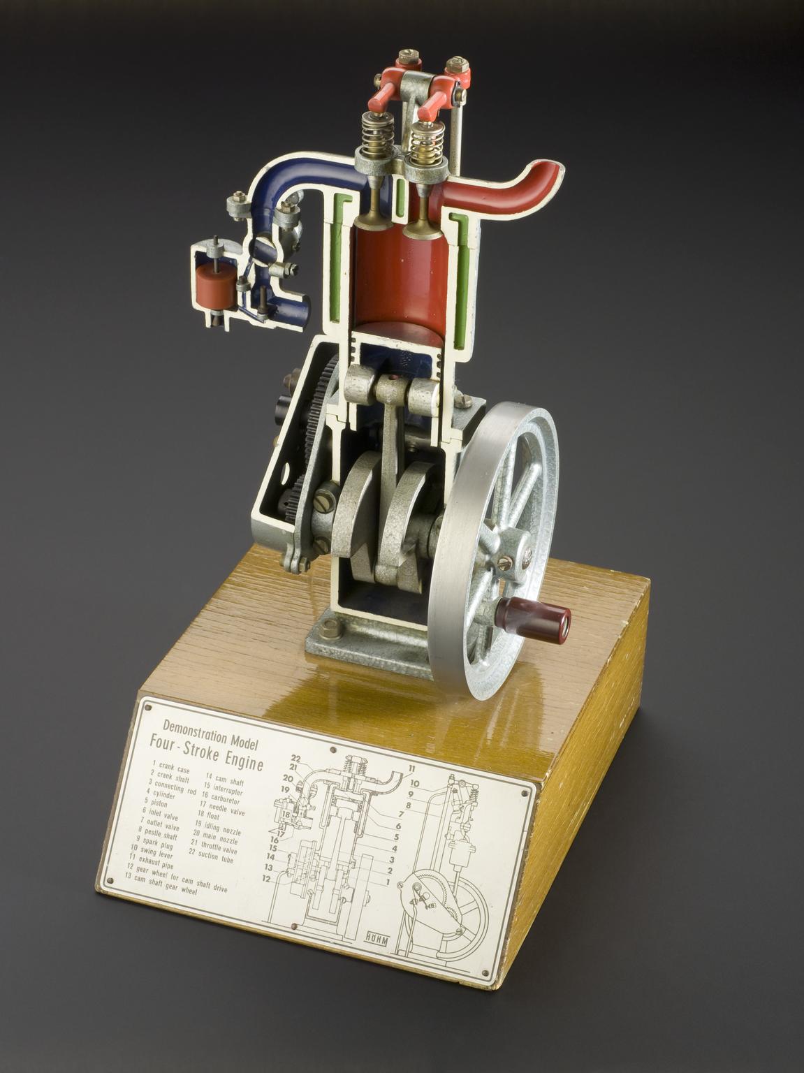 Cut-away model of internal combustion engine. | Science Museum Group ...